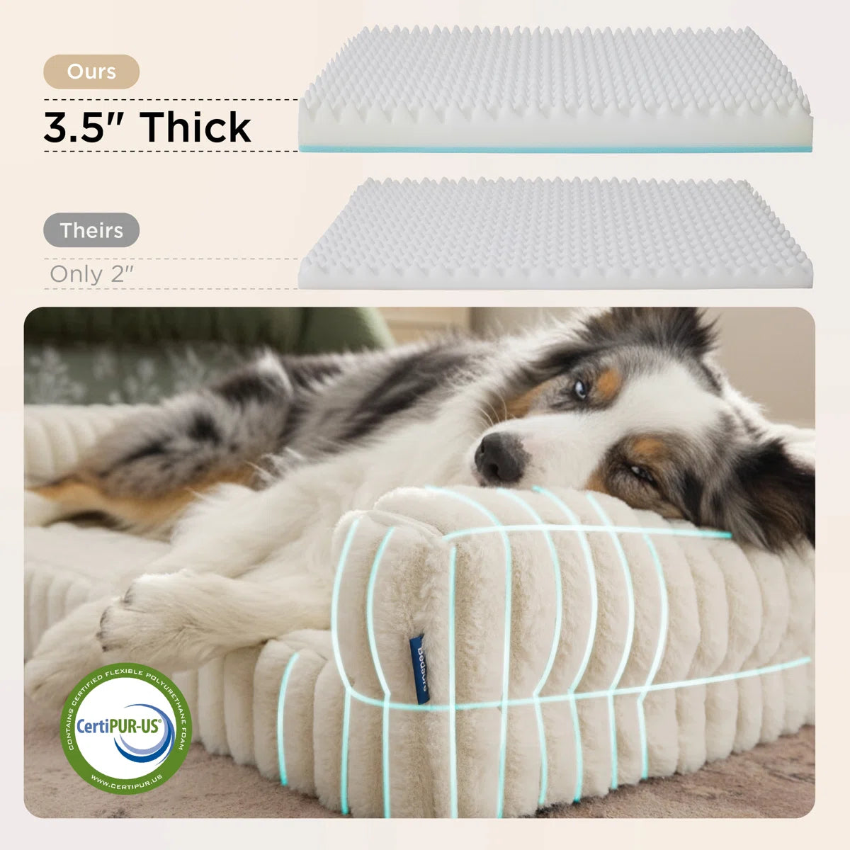 Bedsure Orthopedic Dog Beds, Waterproof Memory Foam Pet Bed with Sides, Non-Slip Bottom and Egg-Crate Foam Pet Couch Sofa with Washable Removable Corduroy Cover