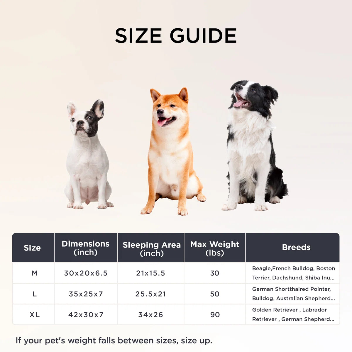 Bedsure Orthopedic Dog Beds, Waterproof Memory Foam Pet Bed with Sides, Non-Slip Bottom and Egg-Crate Foam Pet Couch Sofa with Washable Removable Corduroy Cover